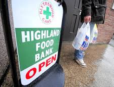 Highland Foodbank