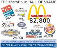 Zero Hours Contracts Wall of Shame
