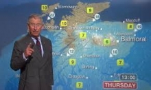 Weather Warnings - What You Need To Know?