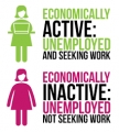 More Than One in Four Working-Age Adults In The EU Remain Economically Inactive