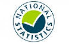 Office National Statistics
