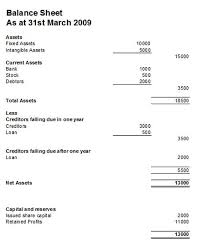 The UK National Balance Sheet