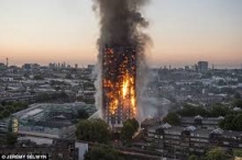 Grenfell Tower Inquest Kicks Off