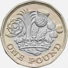 12-sided pound coin